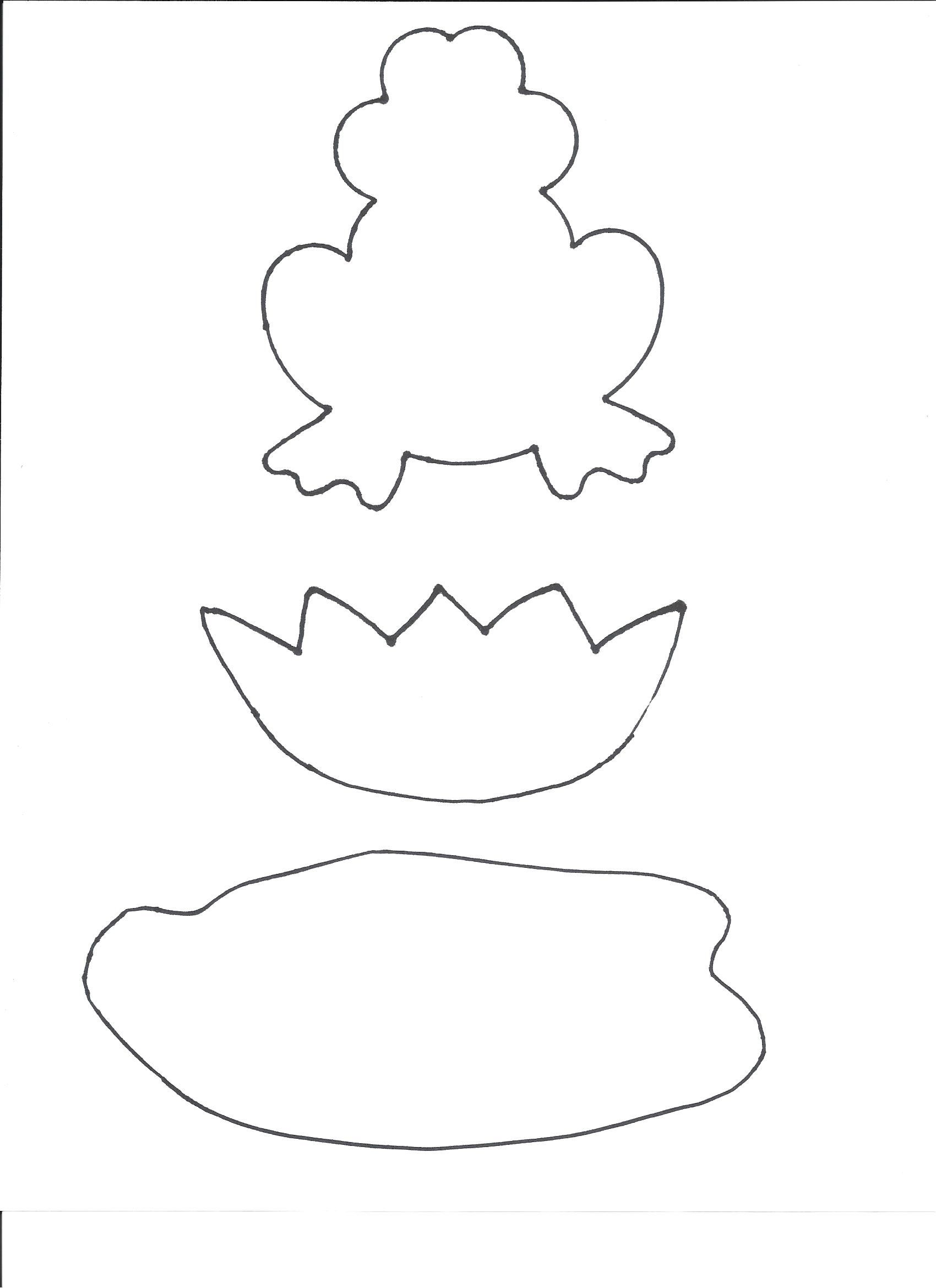 11 Frogs Ideas Preschool Activities Frog Activities Frog Theme