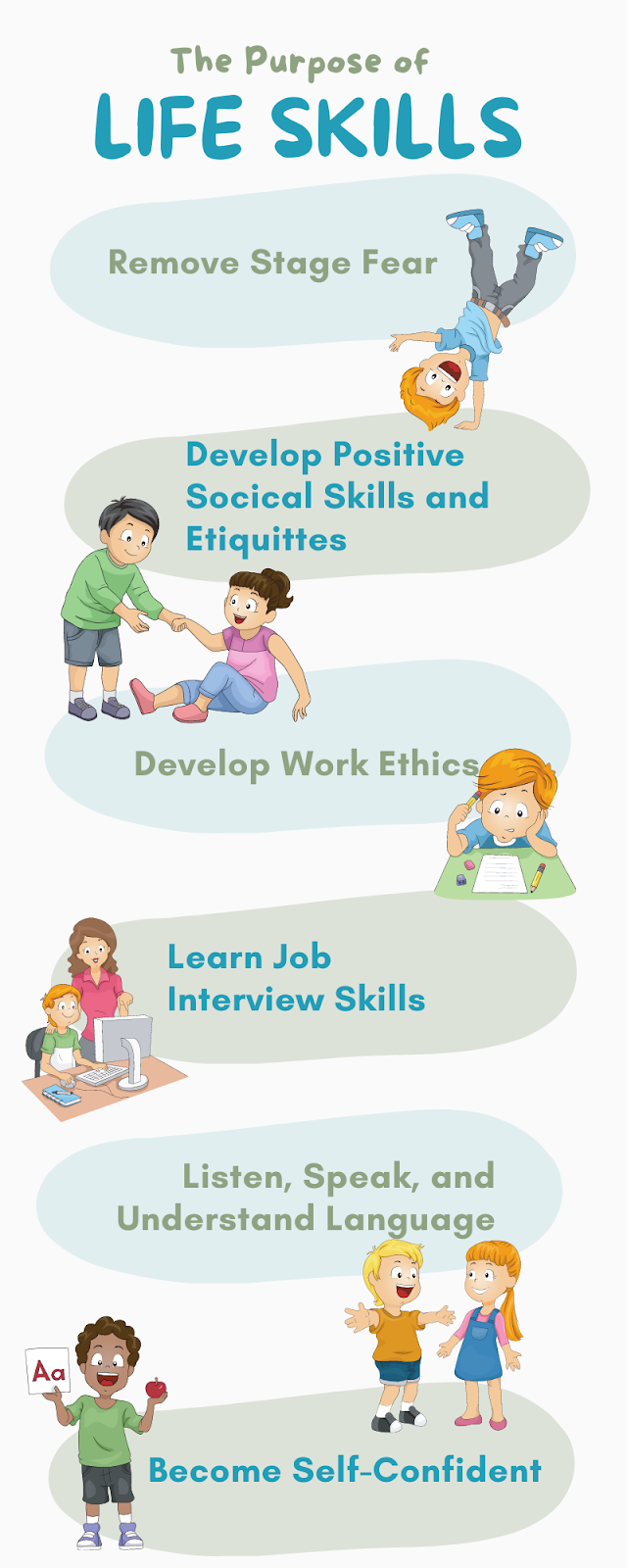 Printable Life Skills Worksheets For Adults