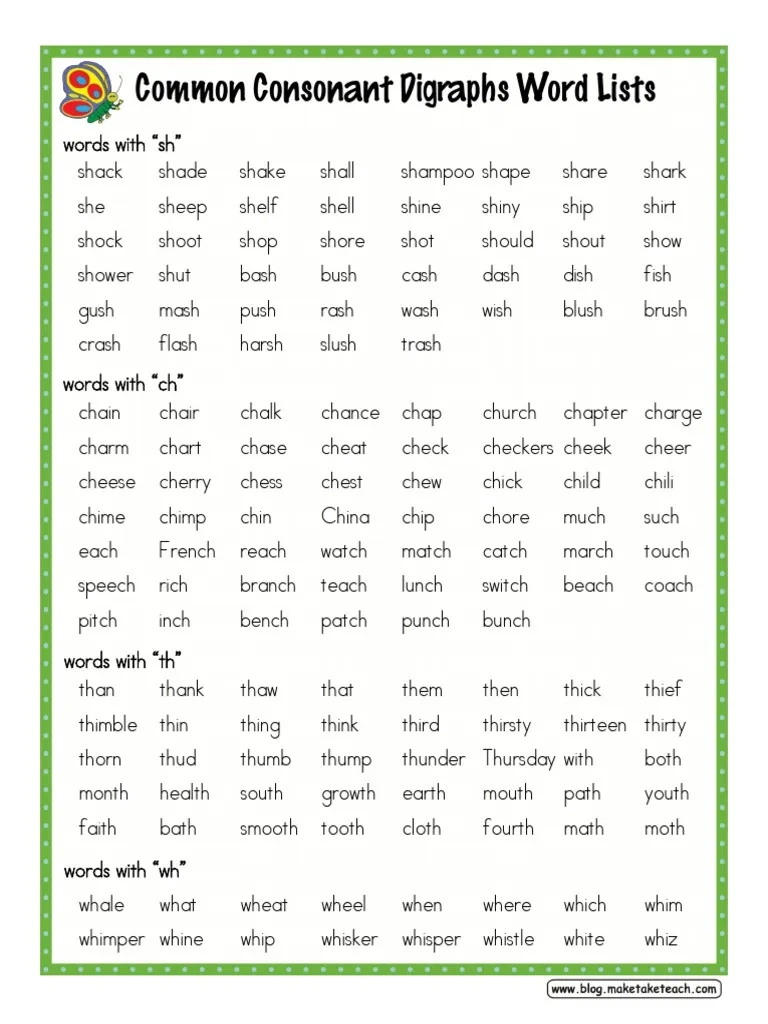 14 Common Consonant Digraph Word List PDF Religion amp Spirituality