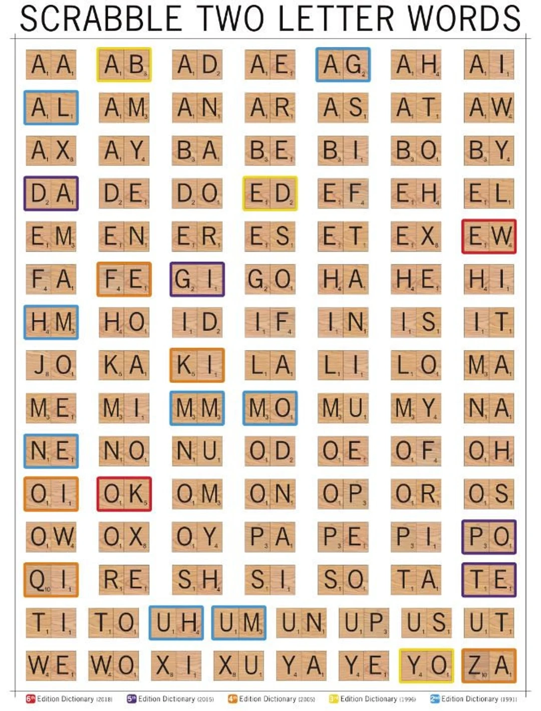 List Of 2 Letter Scrabble Words Printable