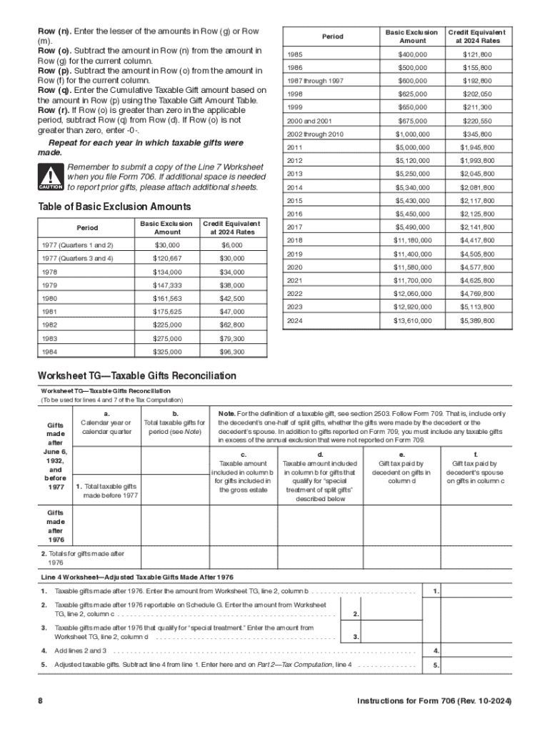 2024 Form IRS Instruction 706 Fill Online Printable Fillable 