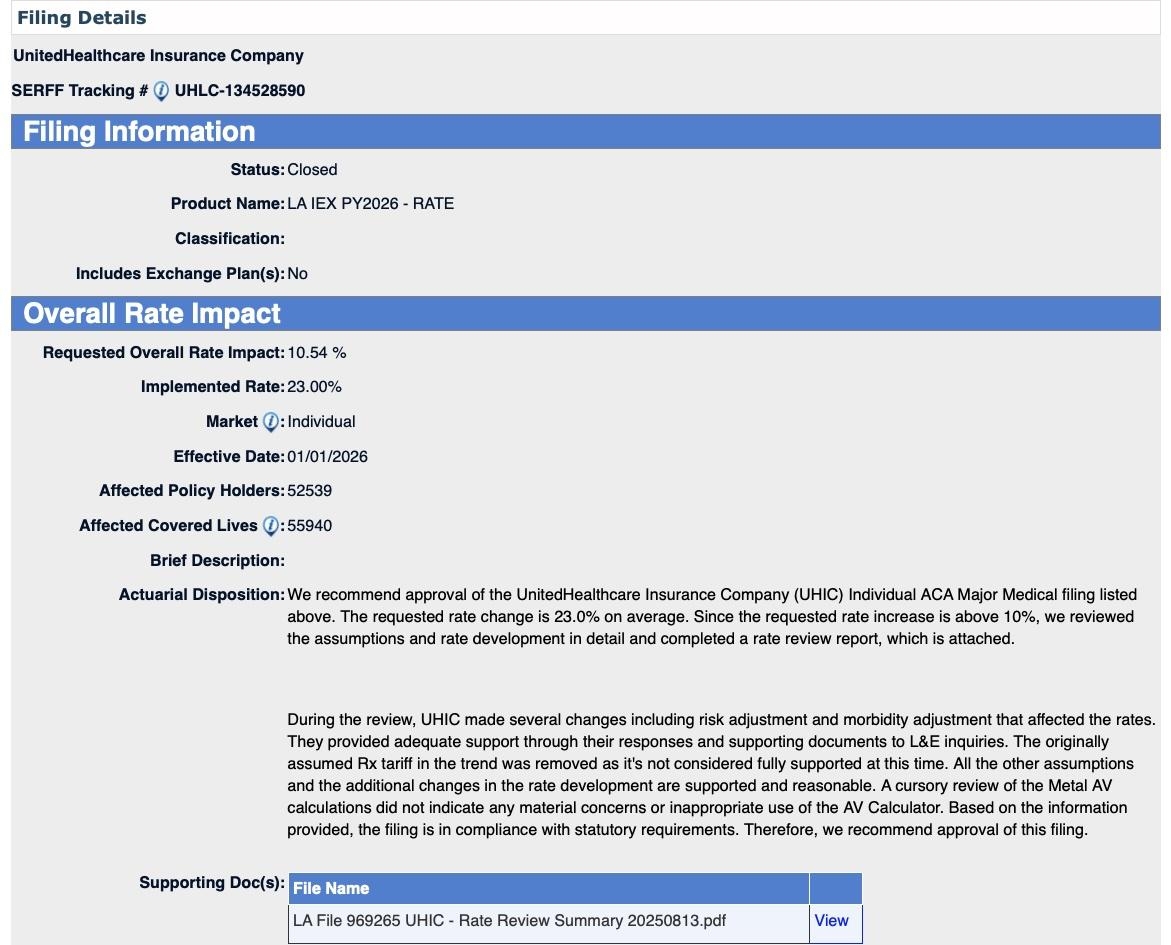 Louisiana L 4 Form 2026