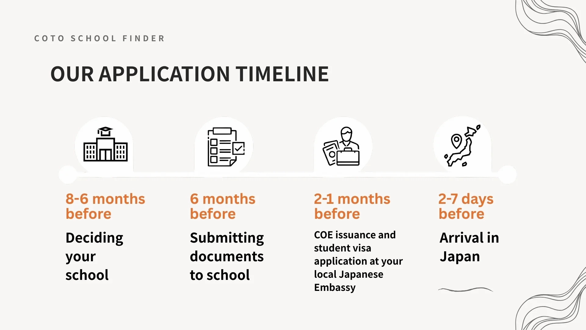 2026 Study In Japan Guide Student Visa Application And More