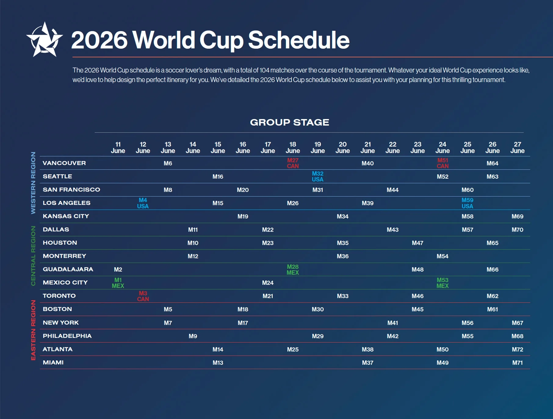 2026 world cup schedule and locations in usa mexico canada