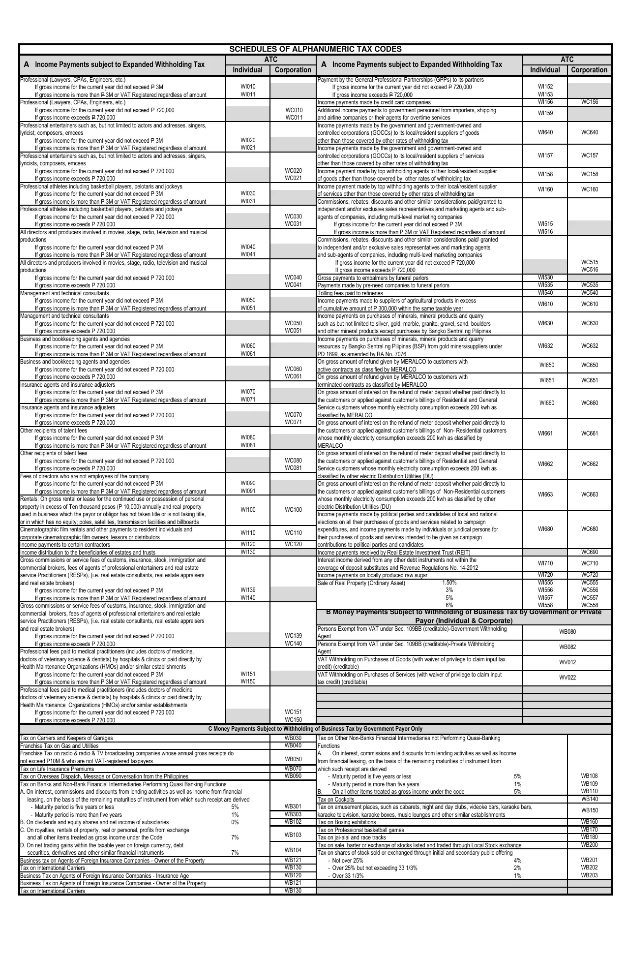 2307 BIR Form Fill Edit Online Download amp Print No Signup