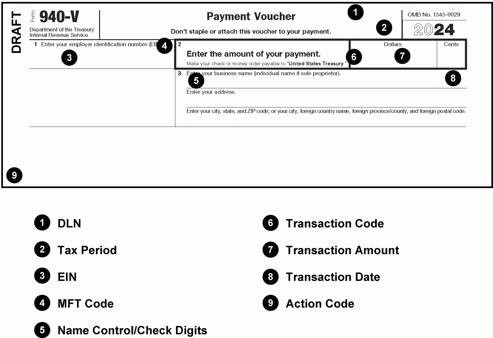 3 11 10 Revenue Receipts Internal Revenue Service