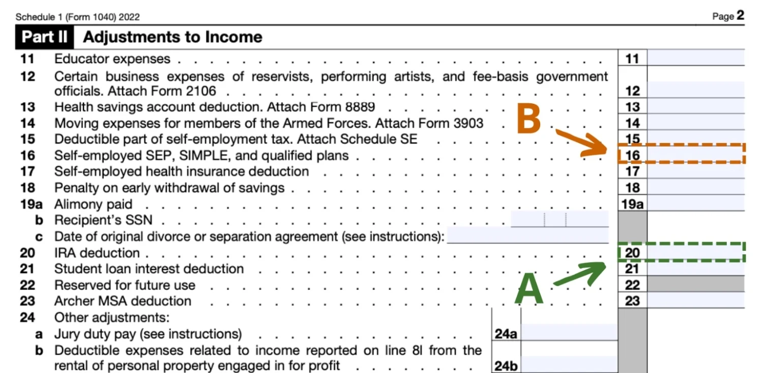 5 IRA Tax Forms Every SDIRA Holder Should Know
