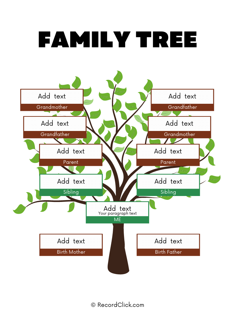 Printable Editable Family Tree Template