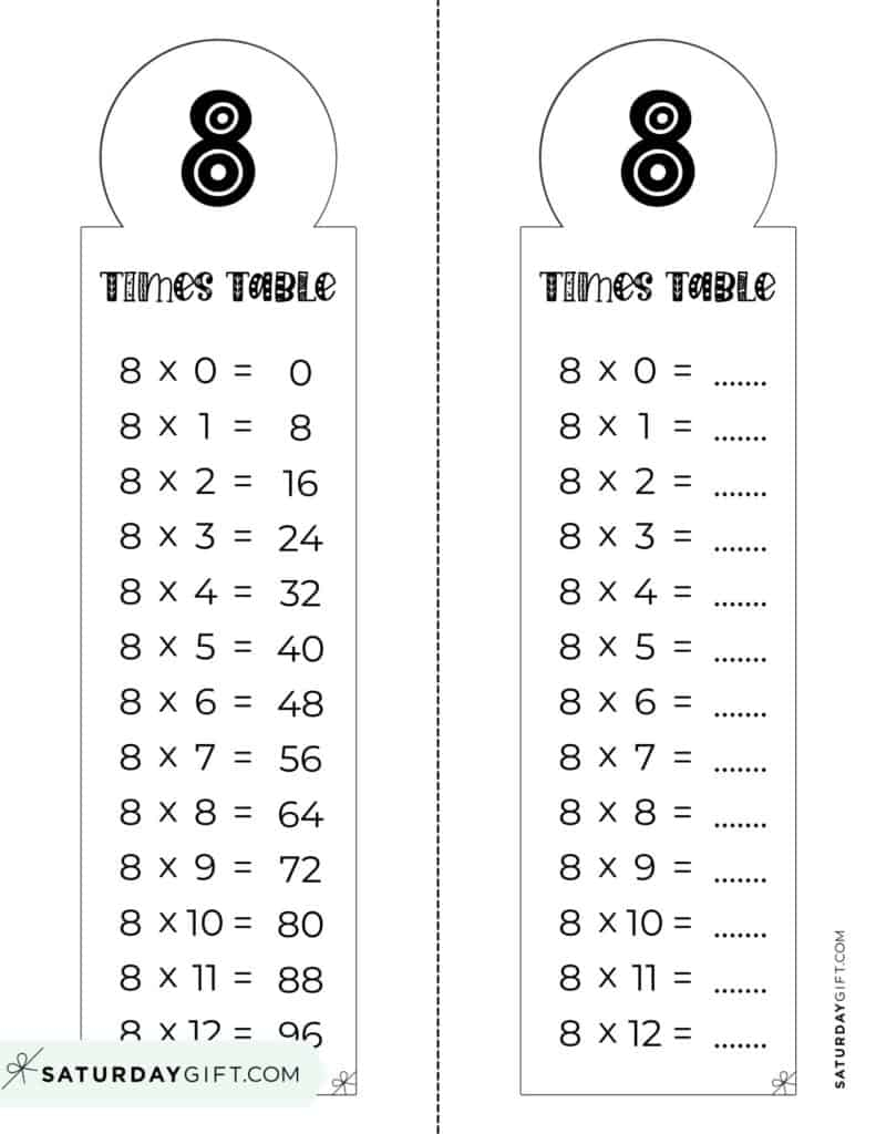 8 Times Table Chart 15 Cute amp Free Printables SaturdayGift