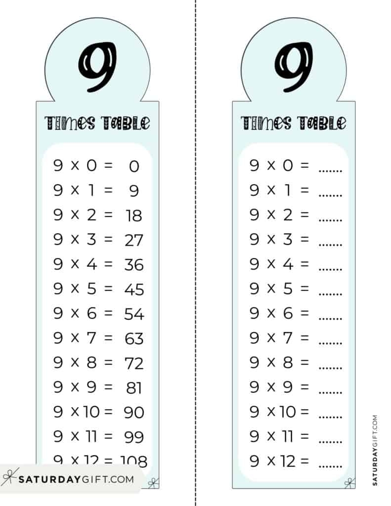 9 Times Table Chart 15 Cute amp Free Printables SaturdayGift