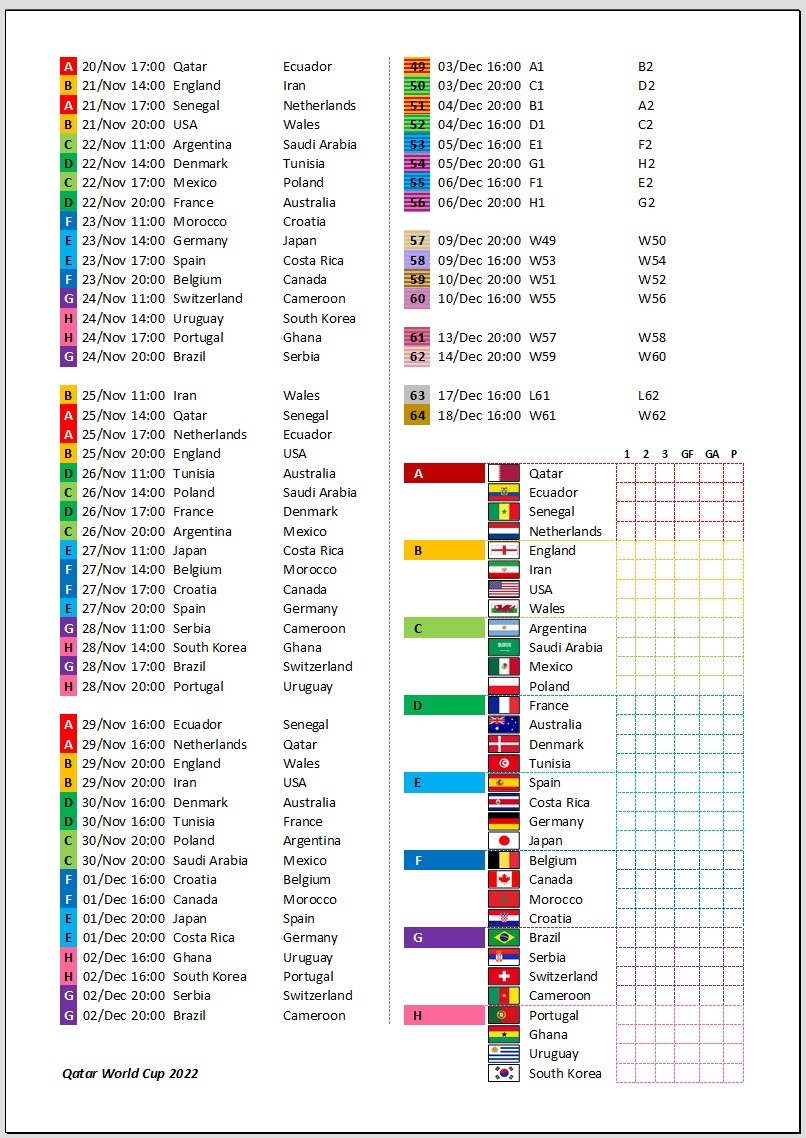 Formula 1 Schedule 2026 Printable Excel