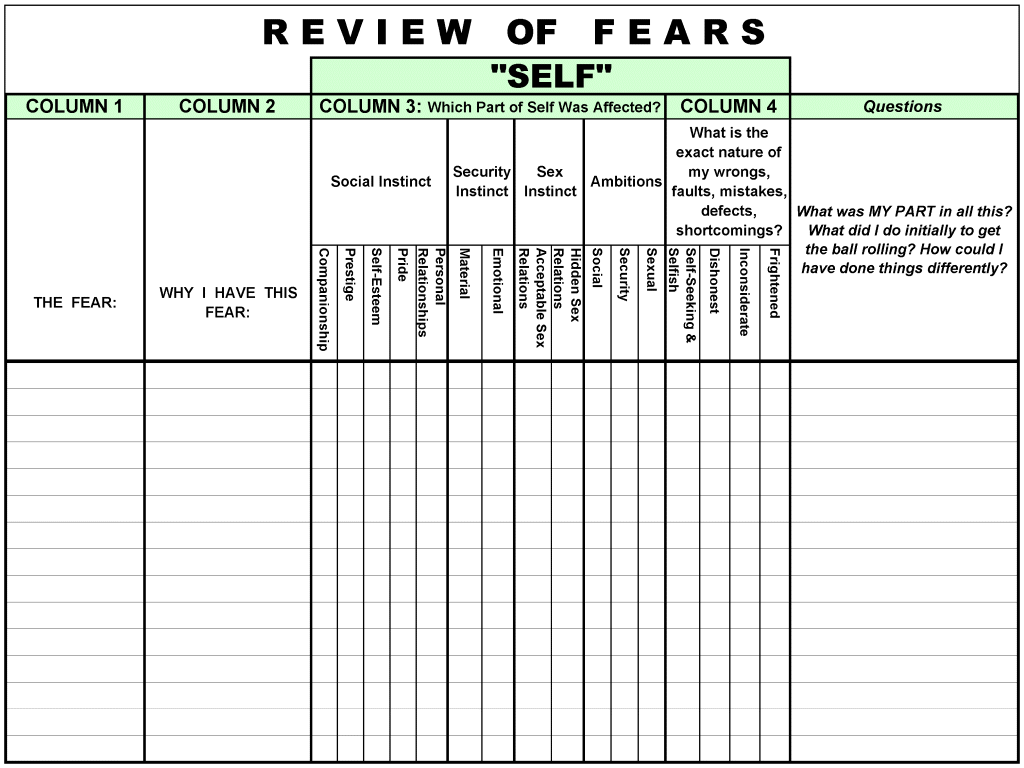 Aa 4th Step Inventory Worksheets Fill Online Printable 