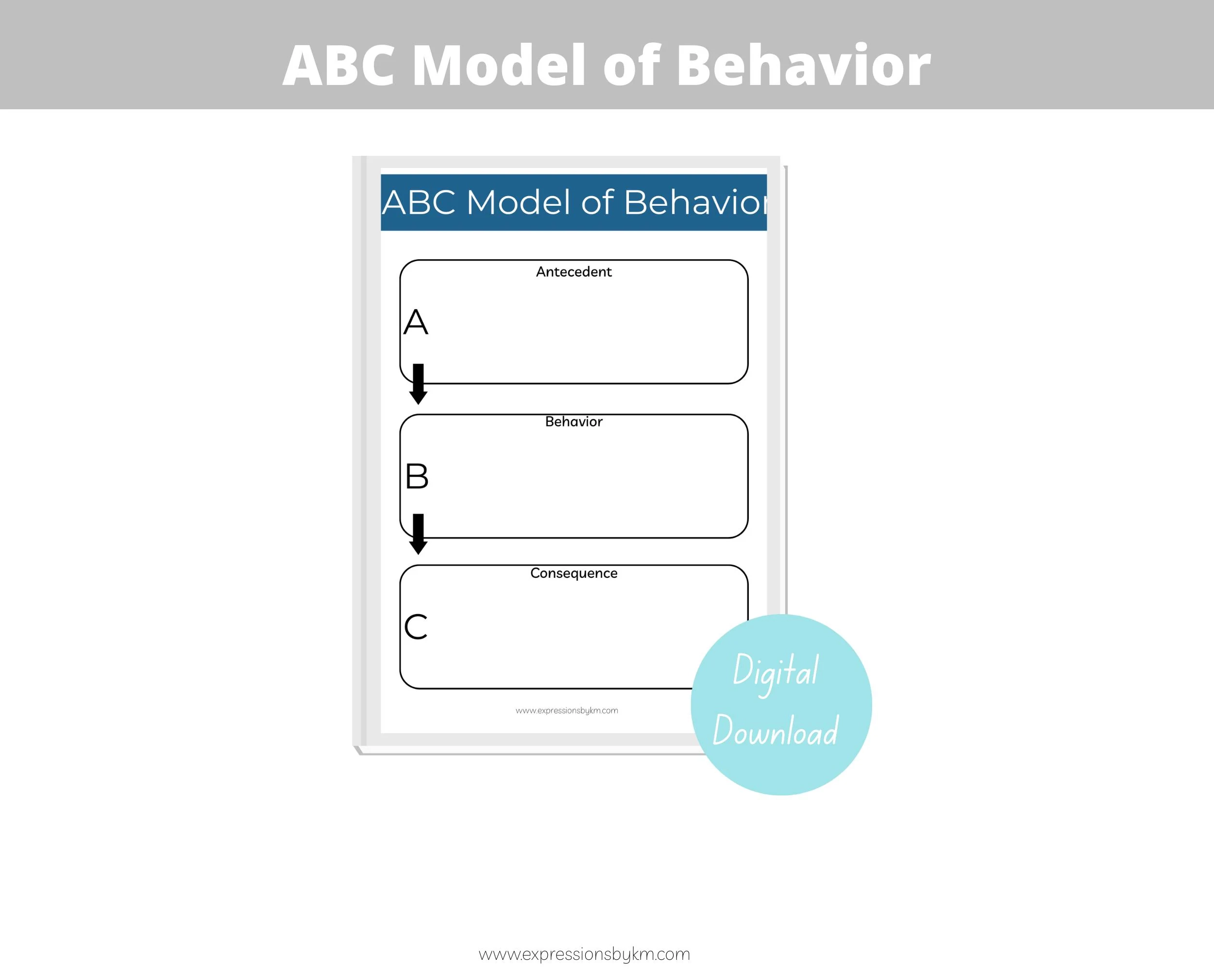 ABC Model Of Behavior Worksheet Teacher Therapy Tool PDF Etsy