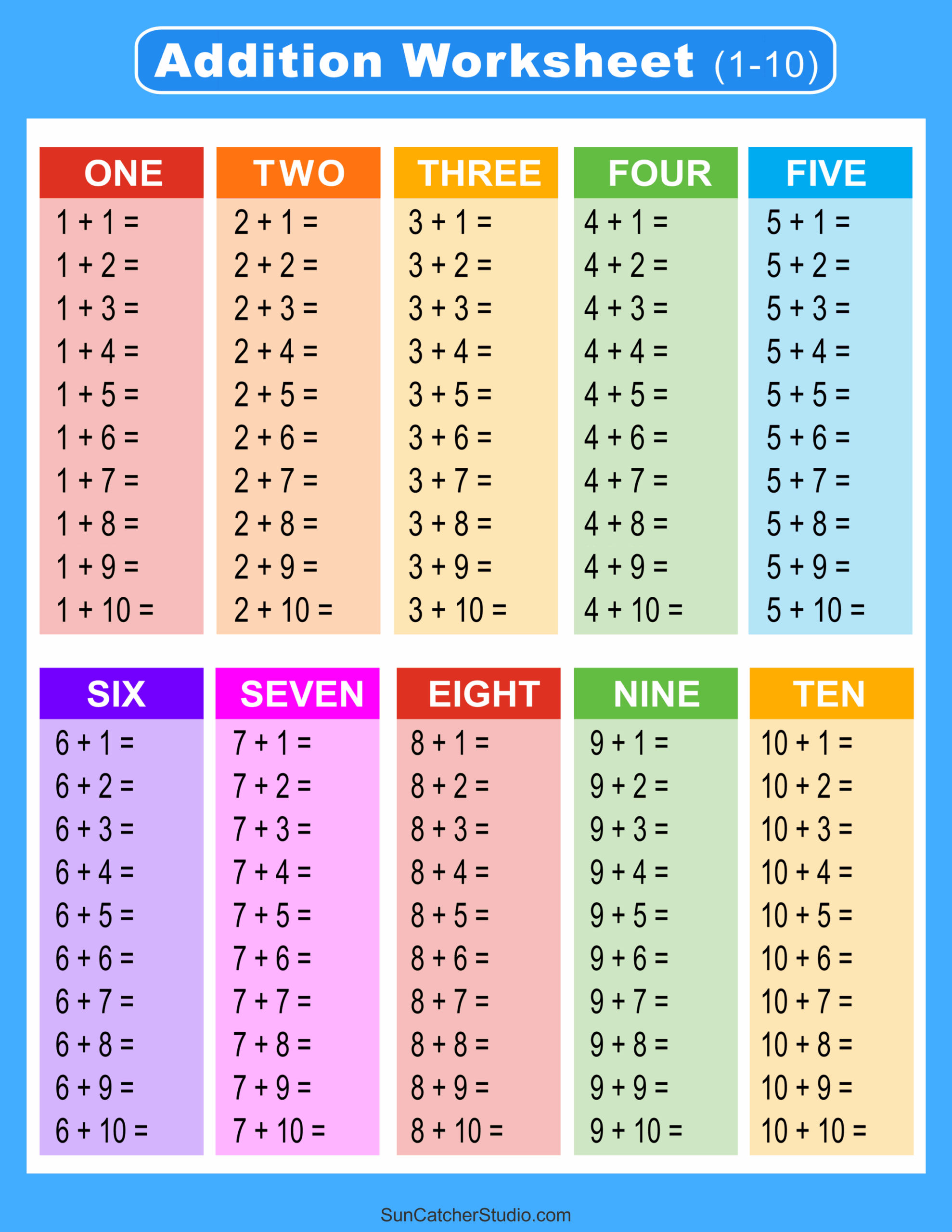 Addition Charts Tables amp Worksheets Free Printable PDF Files 