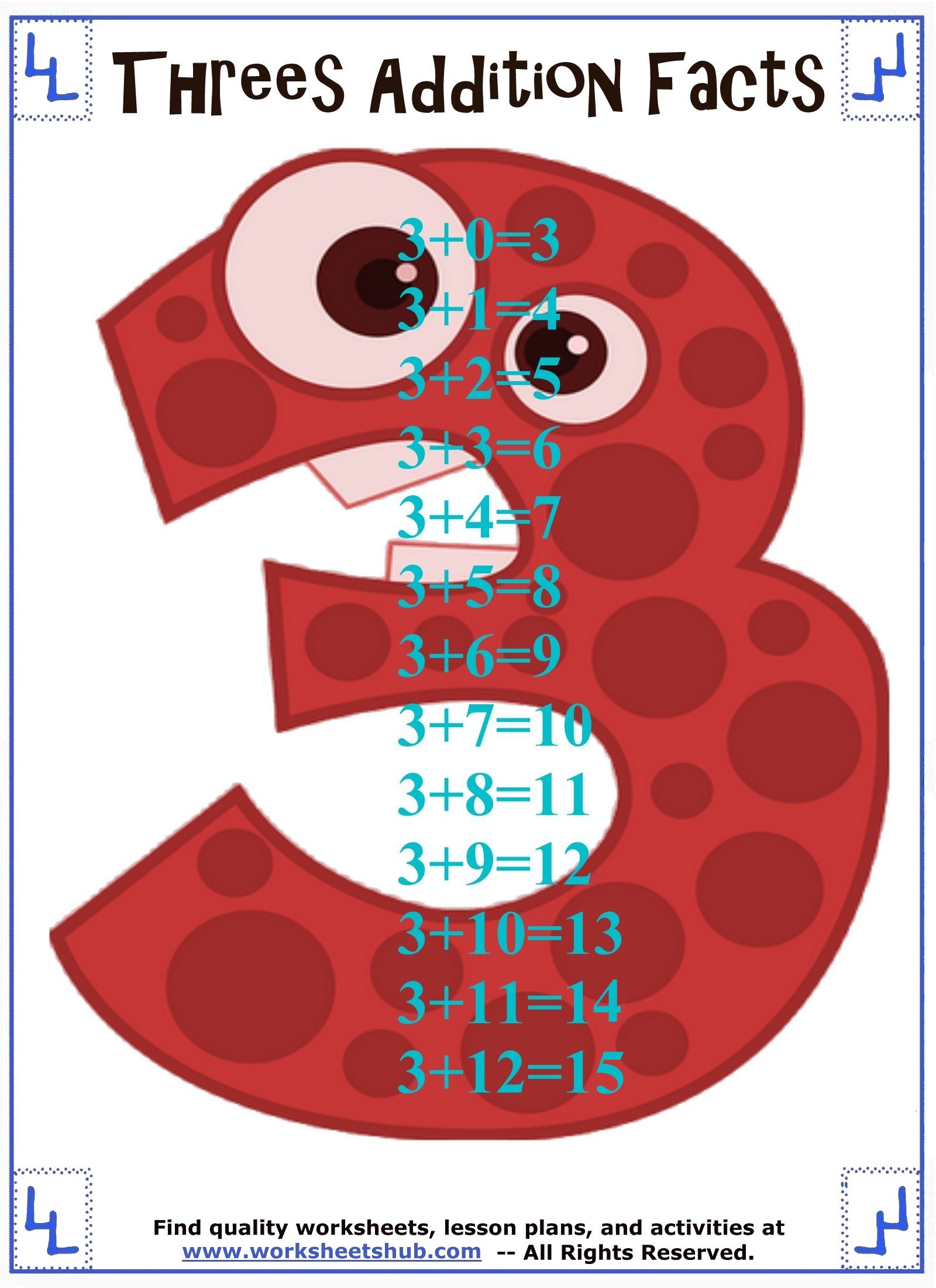 Free Math Addition Facts Worksheets Printable