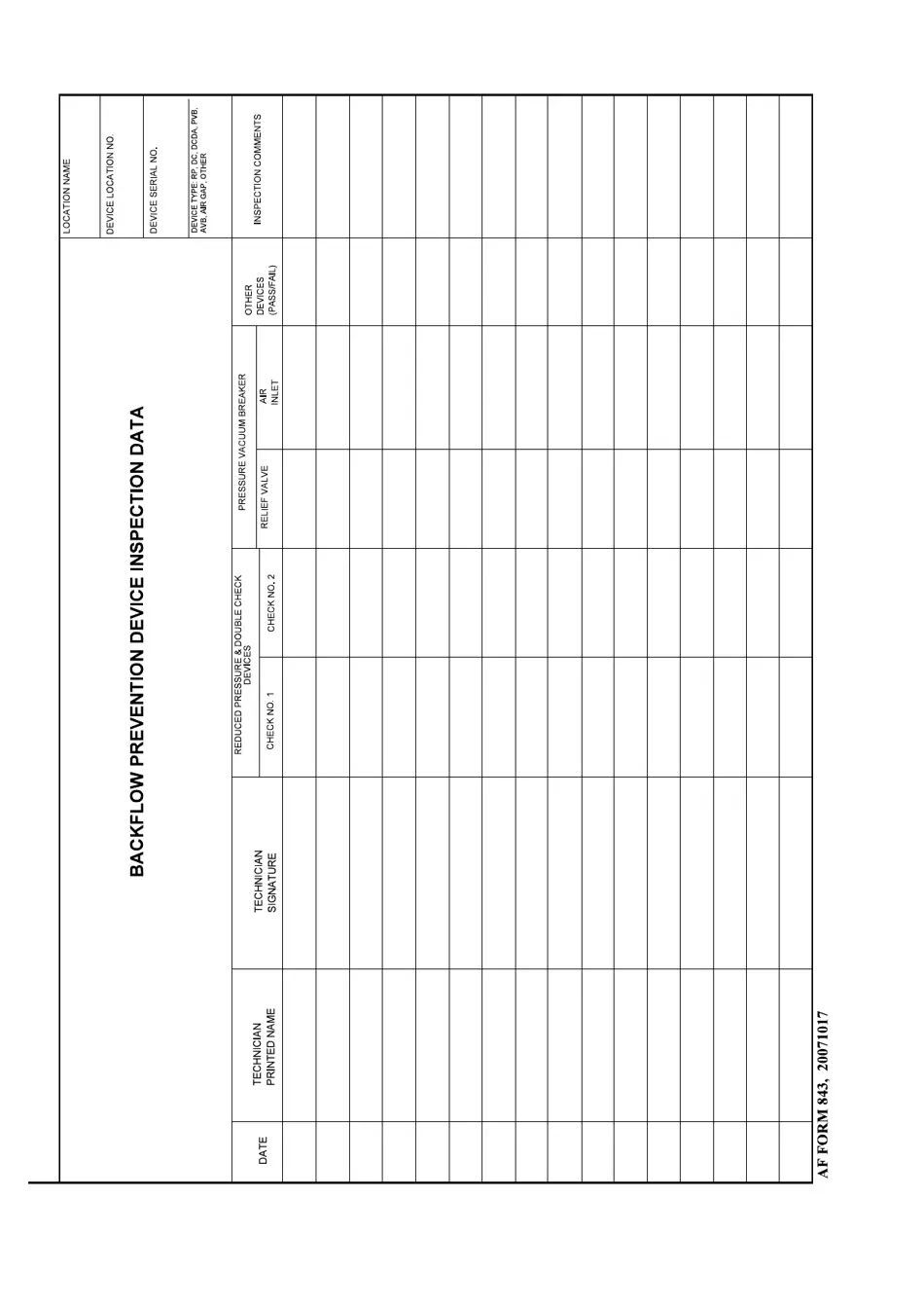 AF Form 843 Fill Out Sign Online And Download Fillable PDF 