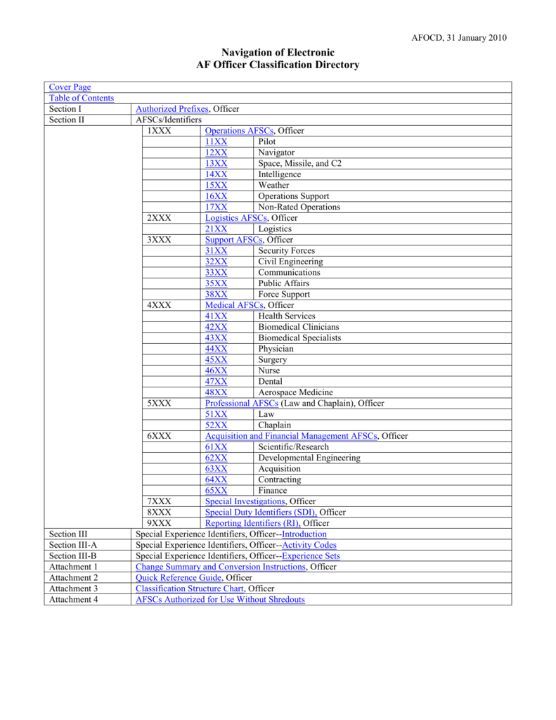 Air Force Officer Classification Directory AFOCD 