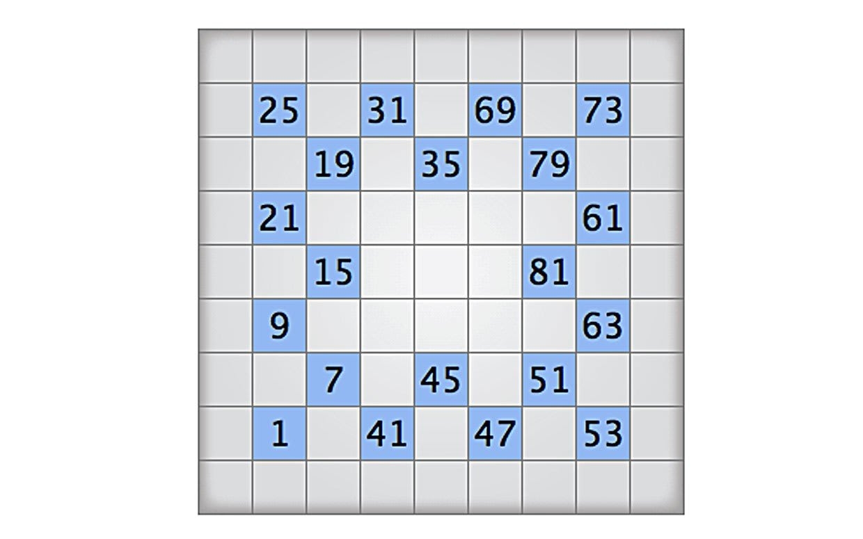 All About The Numbrix Puzzle Parade