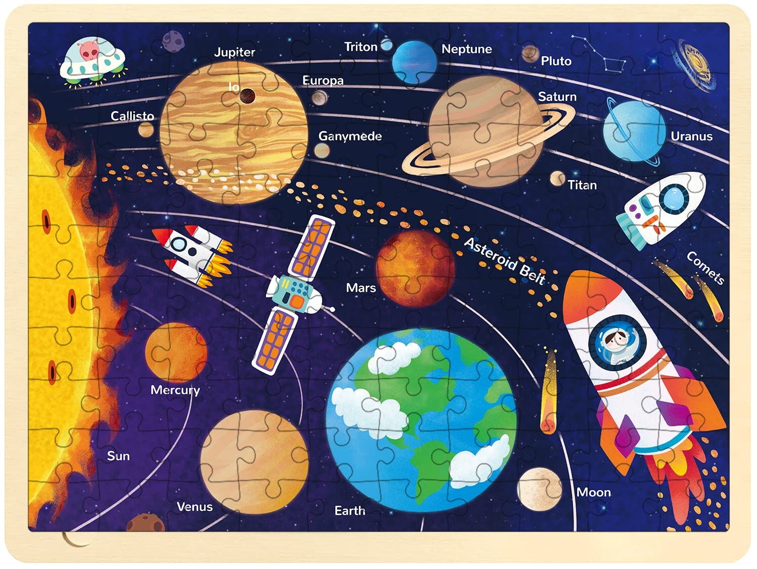 Amazon MoinKidz Solar System Wooden Puzzles For Kids Ages 3 5 