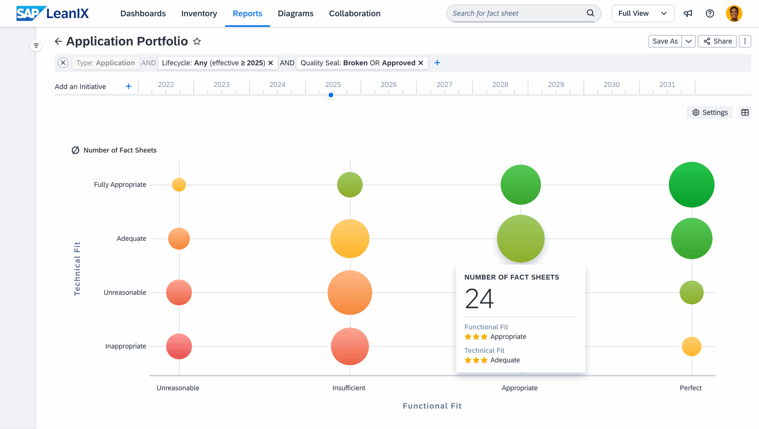 Anwendungsfall Application Portfolio Assessment SAP LeanIX