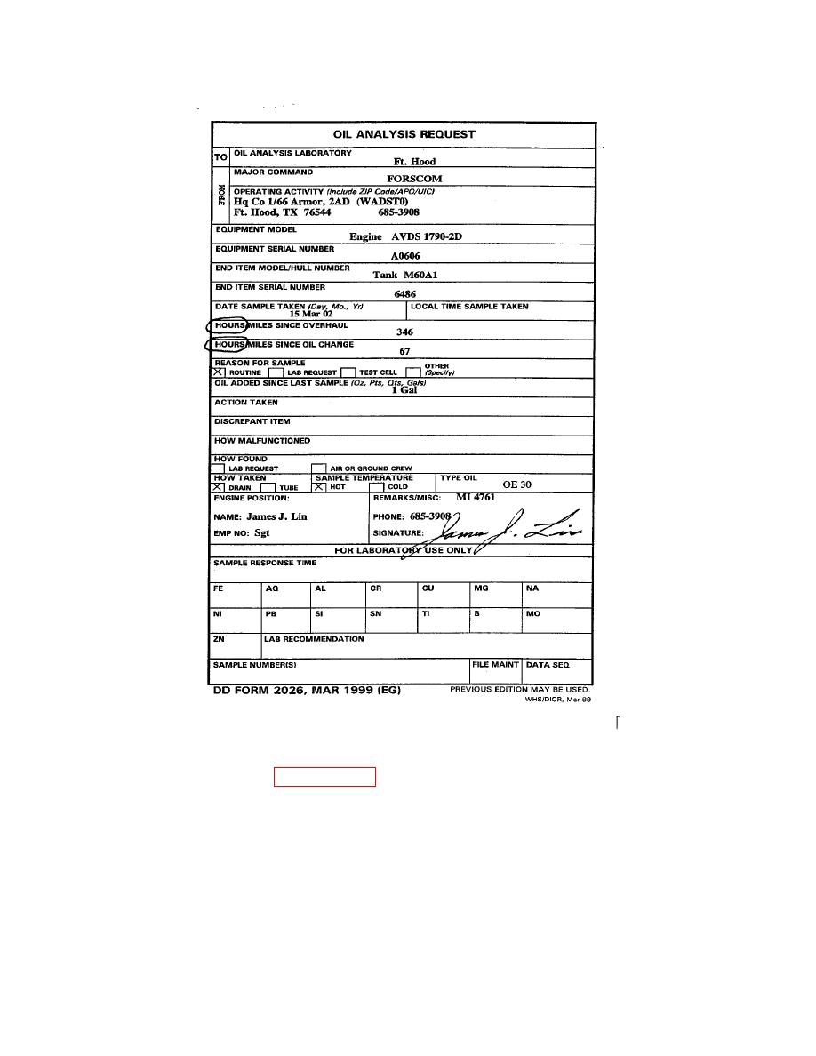APPENDIX D AOAP FORMS