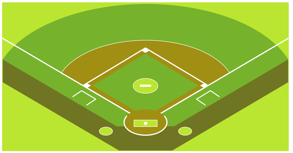 Baseball Diagram Baseball Field Corner View Template 