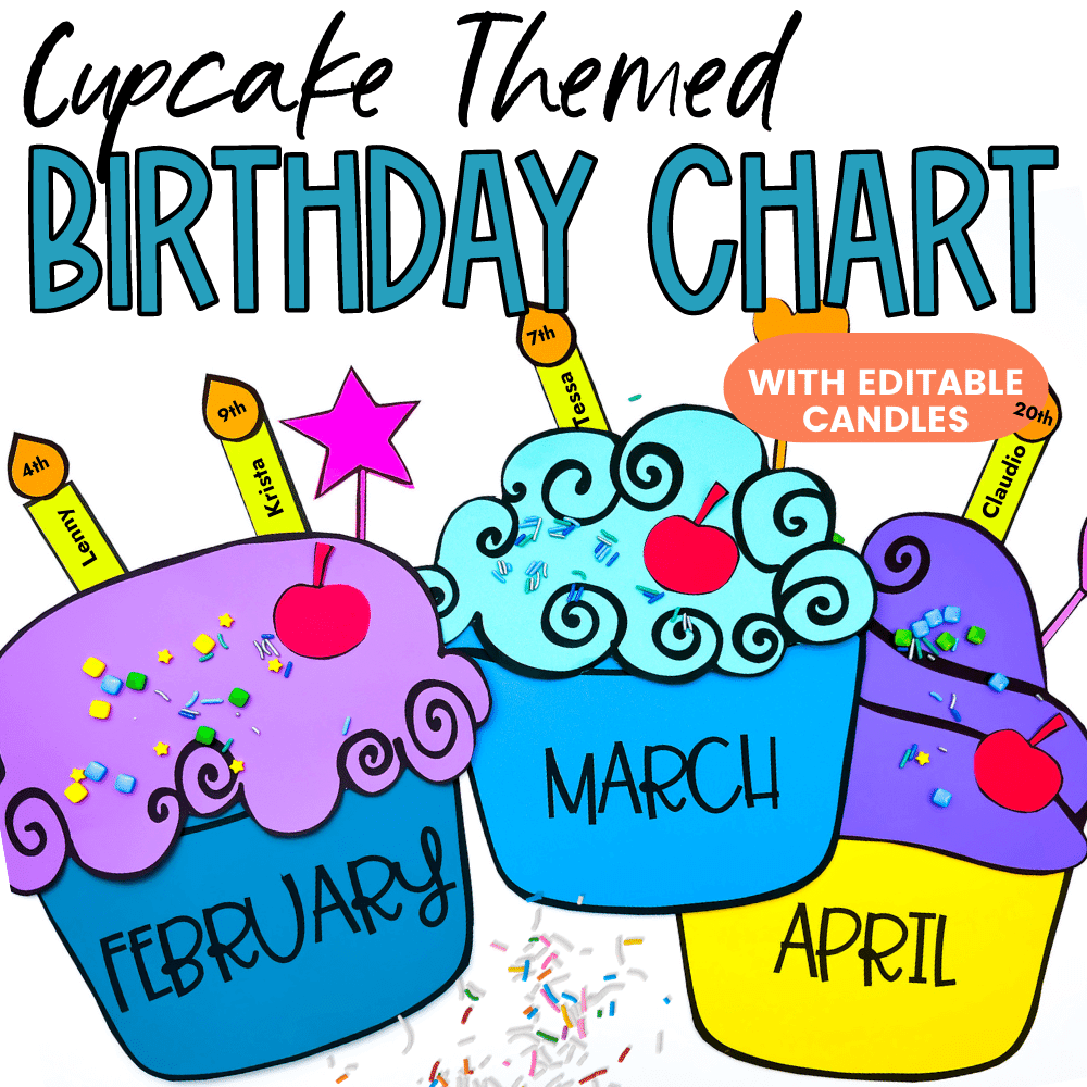 Birthday Cupcake Printable Template