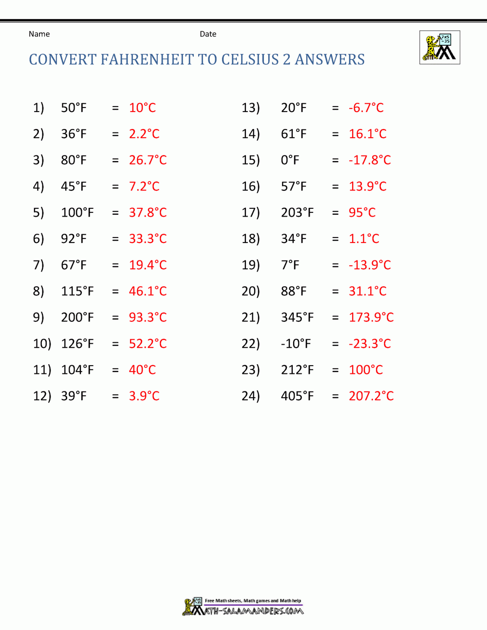 Convert Fahrenheit Fahrenheit In Celsius Printable Fahrenheit 