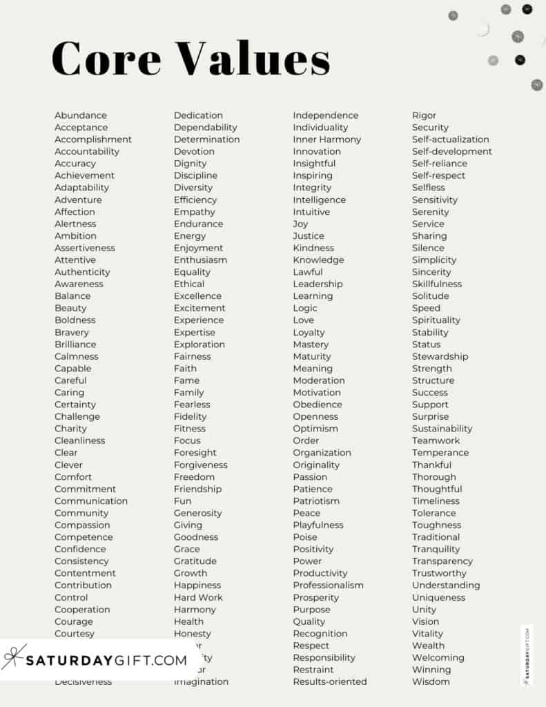 Free Printable Core Values Worksheet