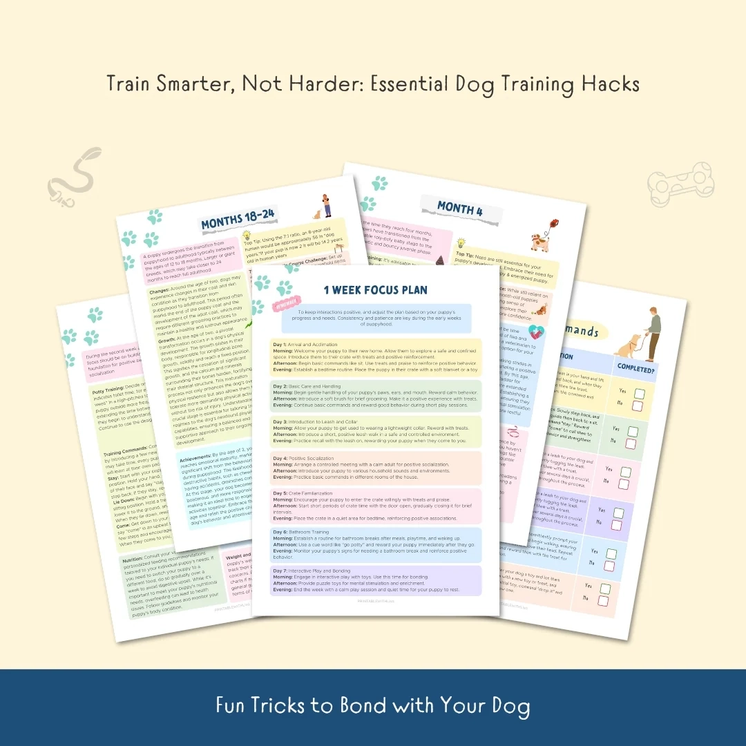 Printable Dog Training Guide