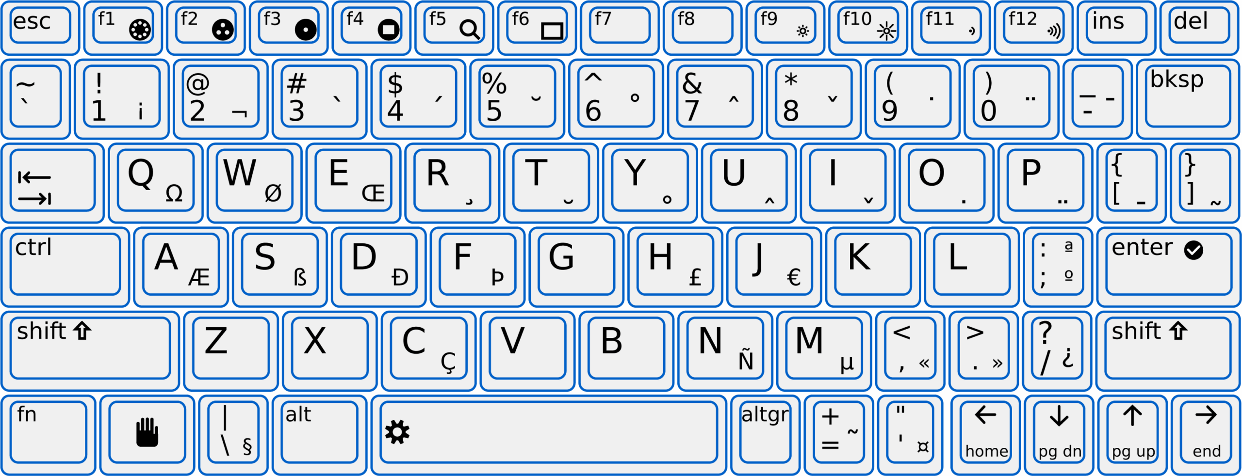 Download HD Best Photos Of Printable Keyboard Layout Template 
