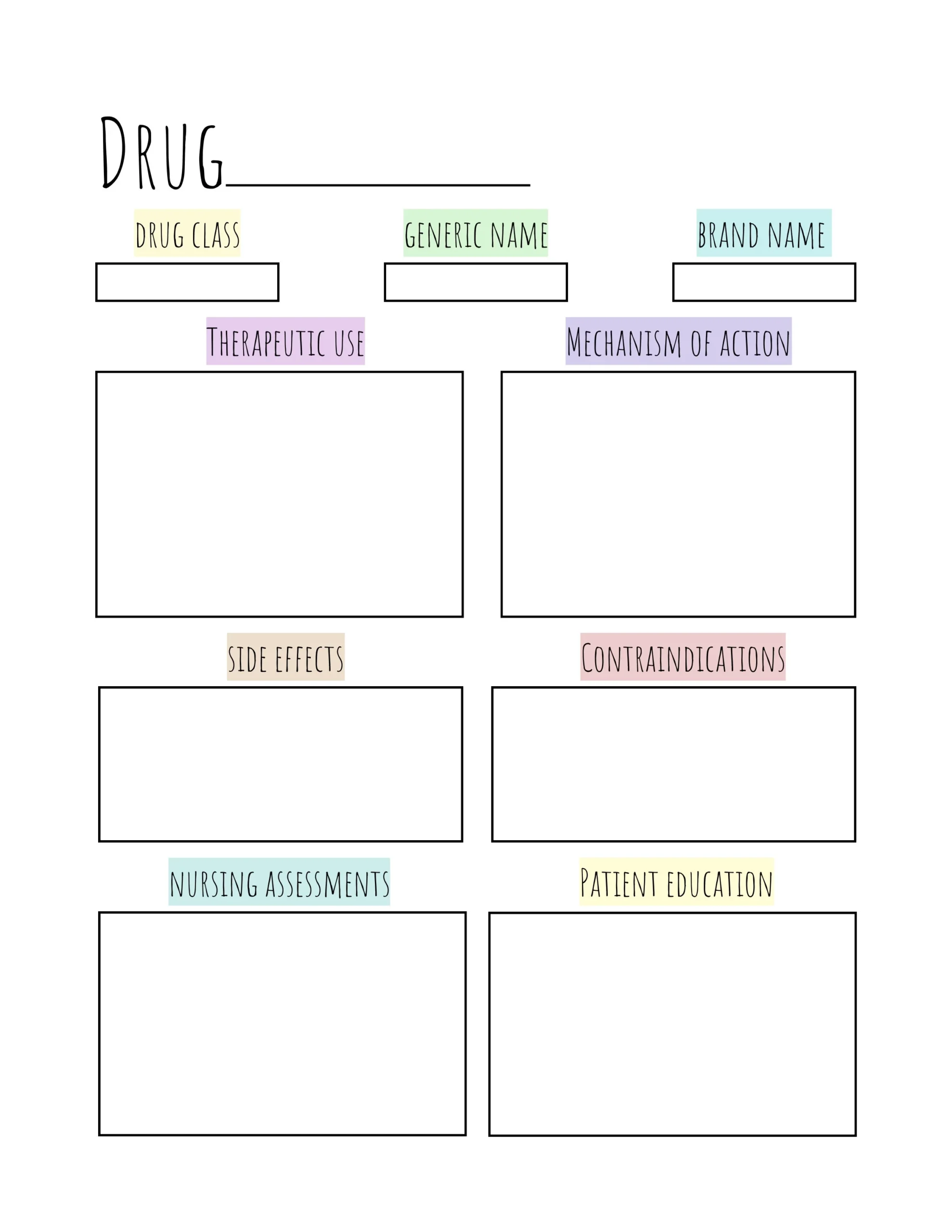 Drug Guide Nursing School Drug Template Drug Card Printable PDF 
