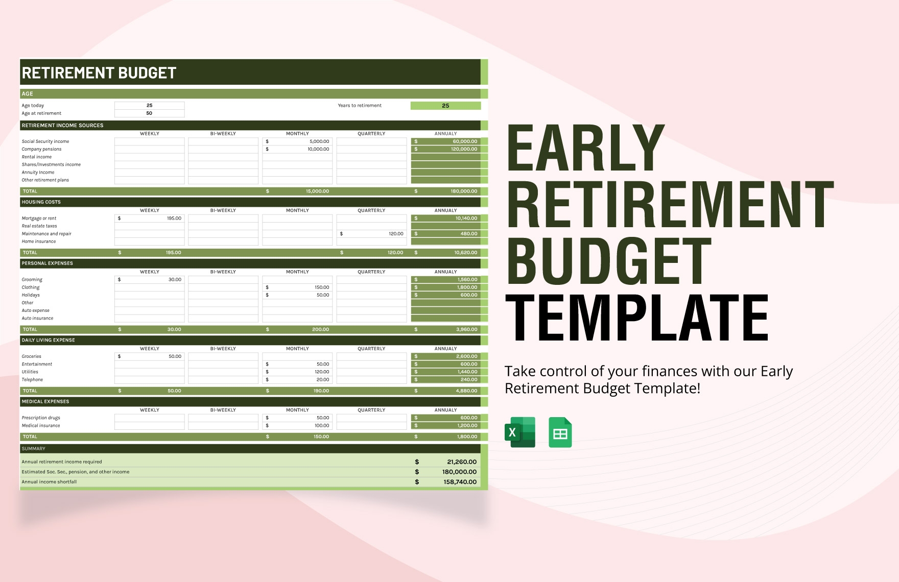 Early Retirement Budget Template In Excel Google Sheets 