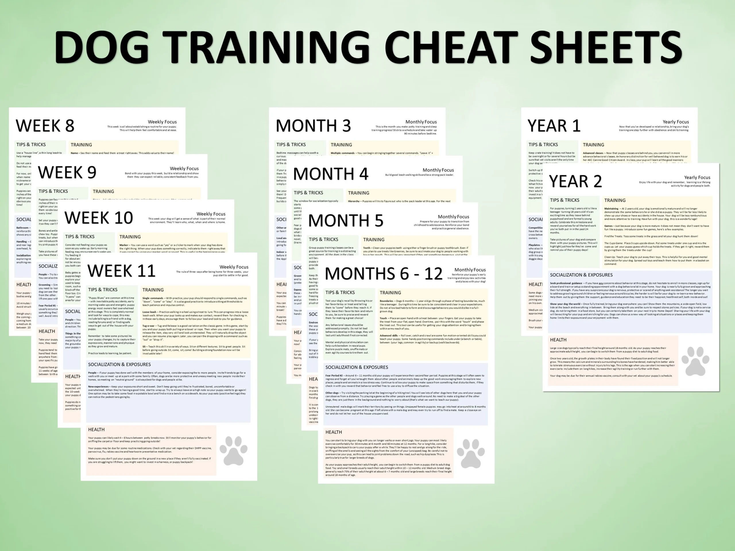 Editable Dog Training Cheat Sheets Puppy Training Guide For 8 