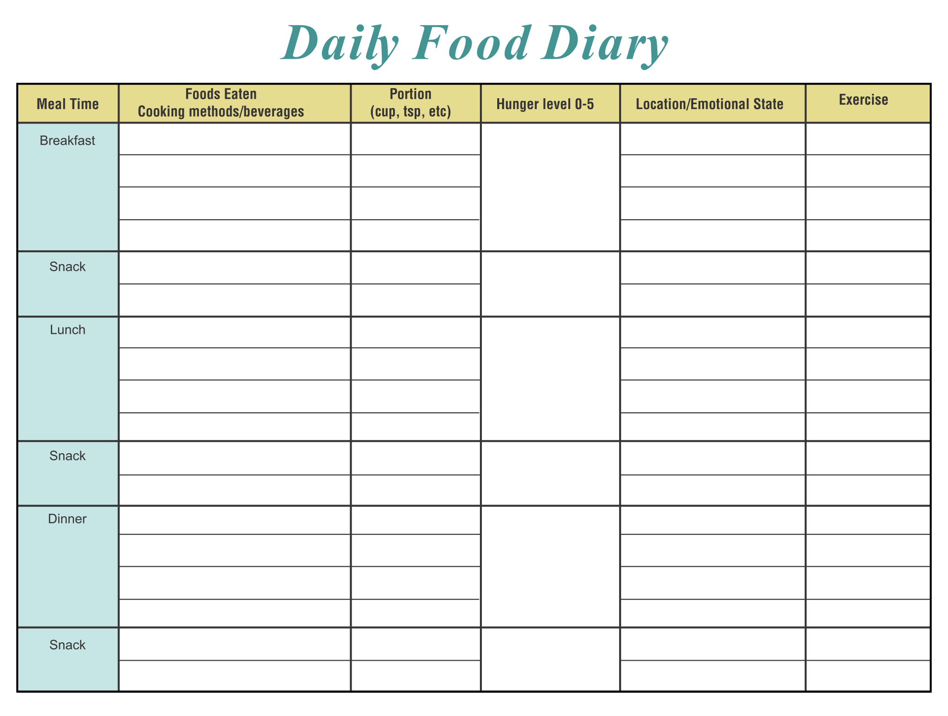 Food Diary Printable Template