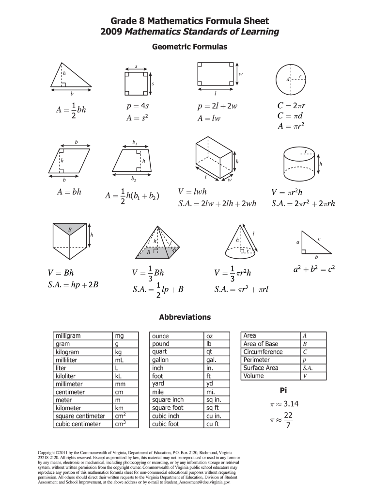 Formula Sheet Fill Online Printable Fillable Blank PdfFiller