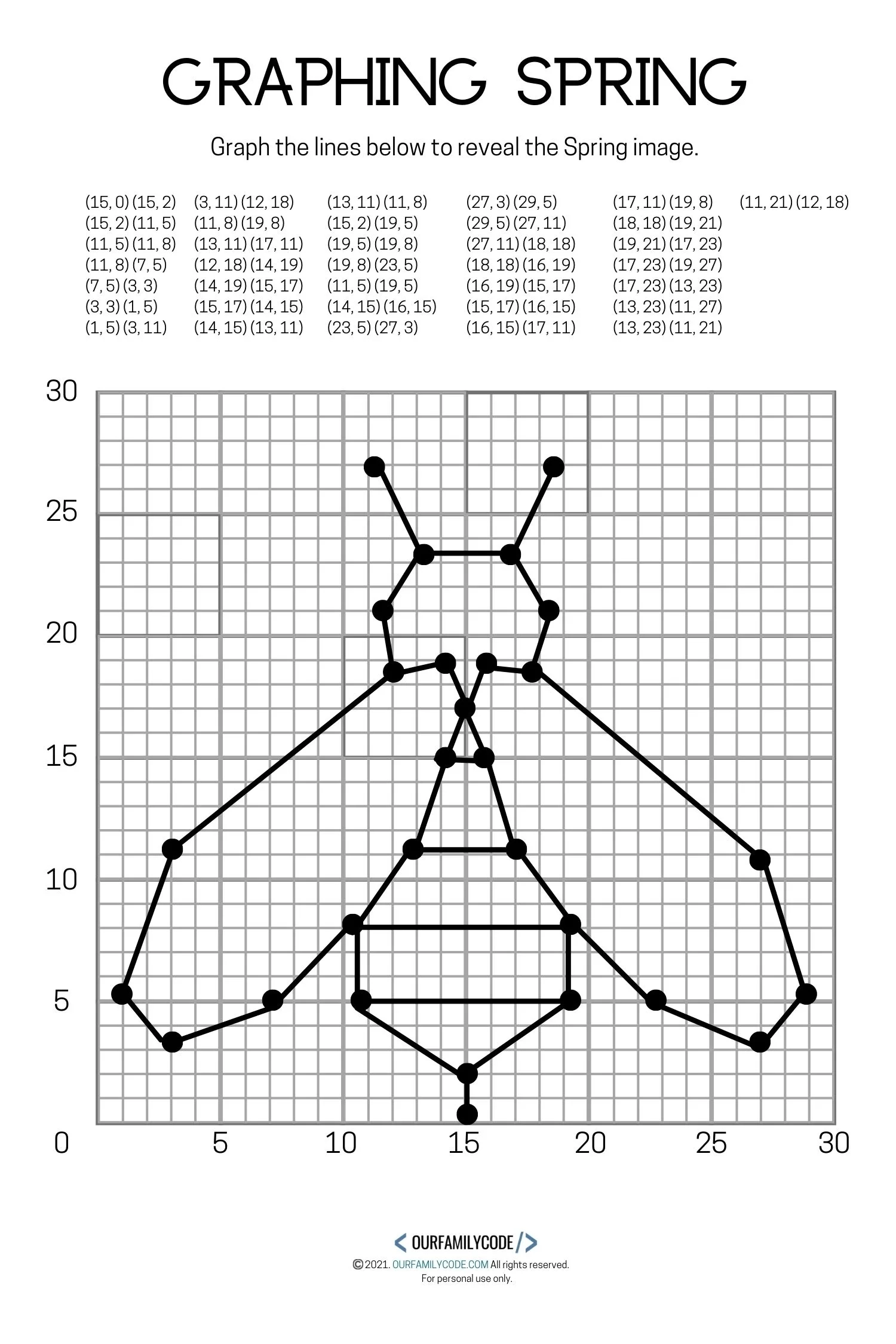 Free Coordinate Grid Art Worksheet Download Free Coordinate Grid 