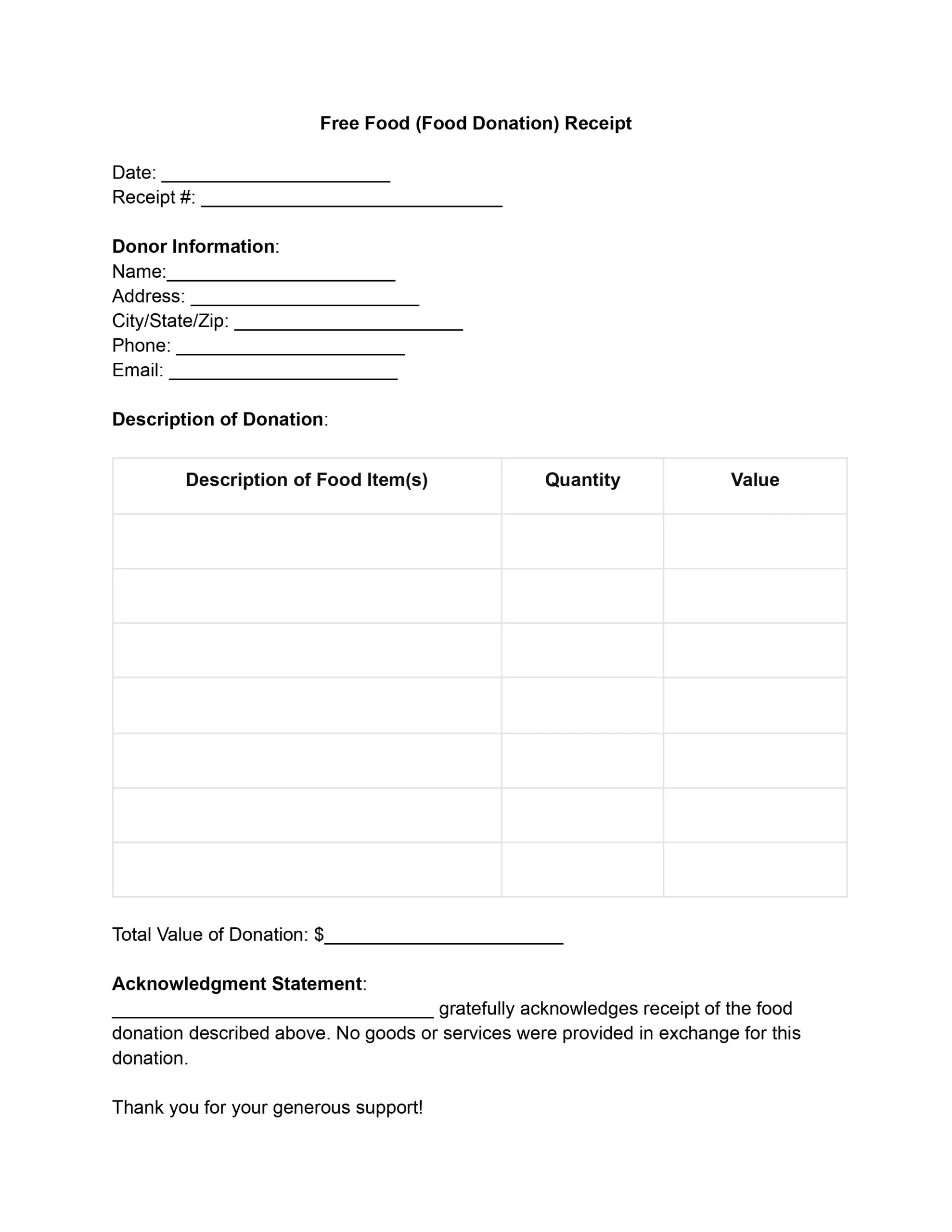 Free Food Receipt Fill Out Printable PDF Forms