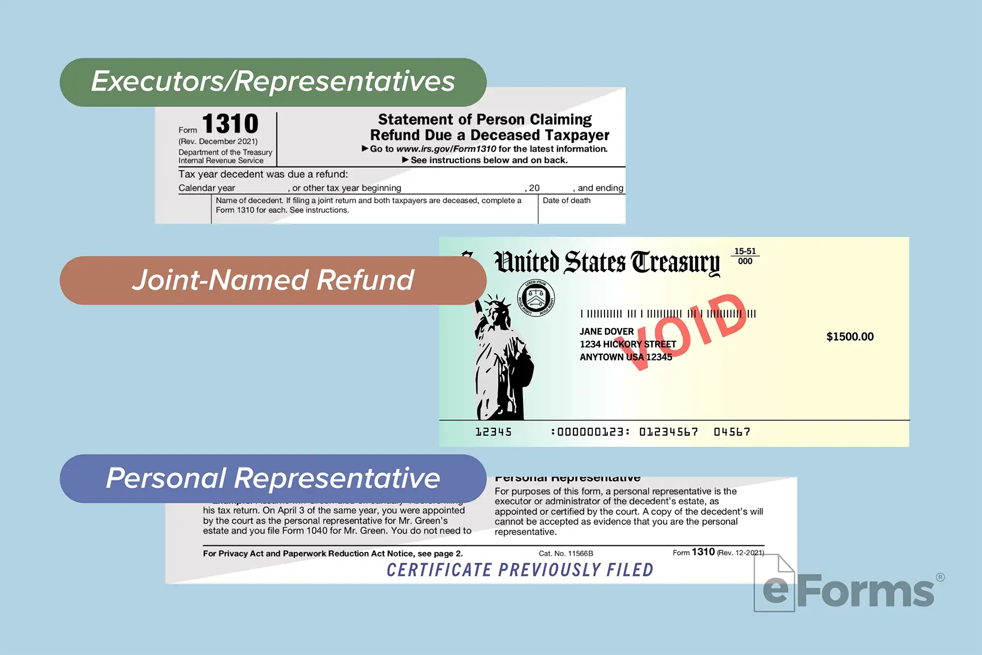 Free IRS Form 1310 PDF EForms