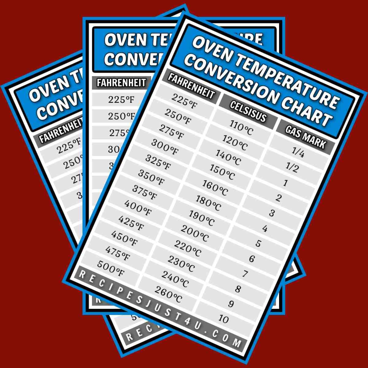 Free Oven Temperature Conversion Chart Fahrenheit amp Celsius 