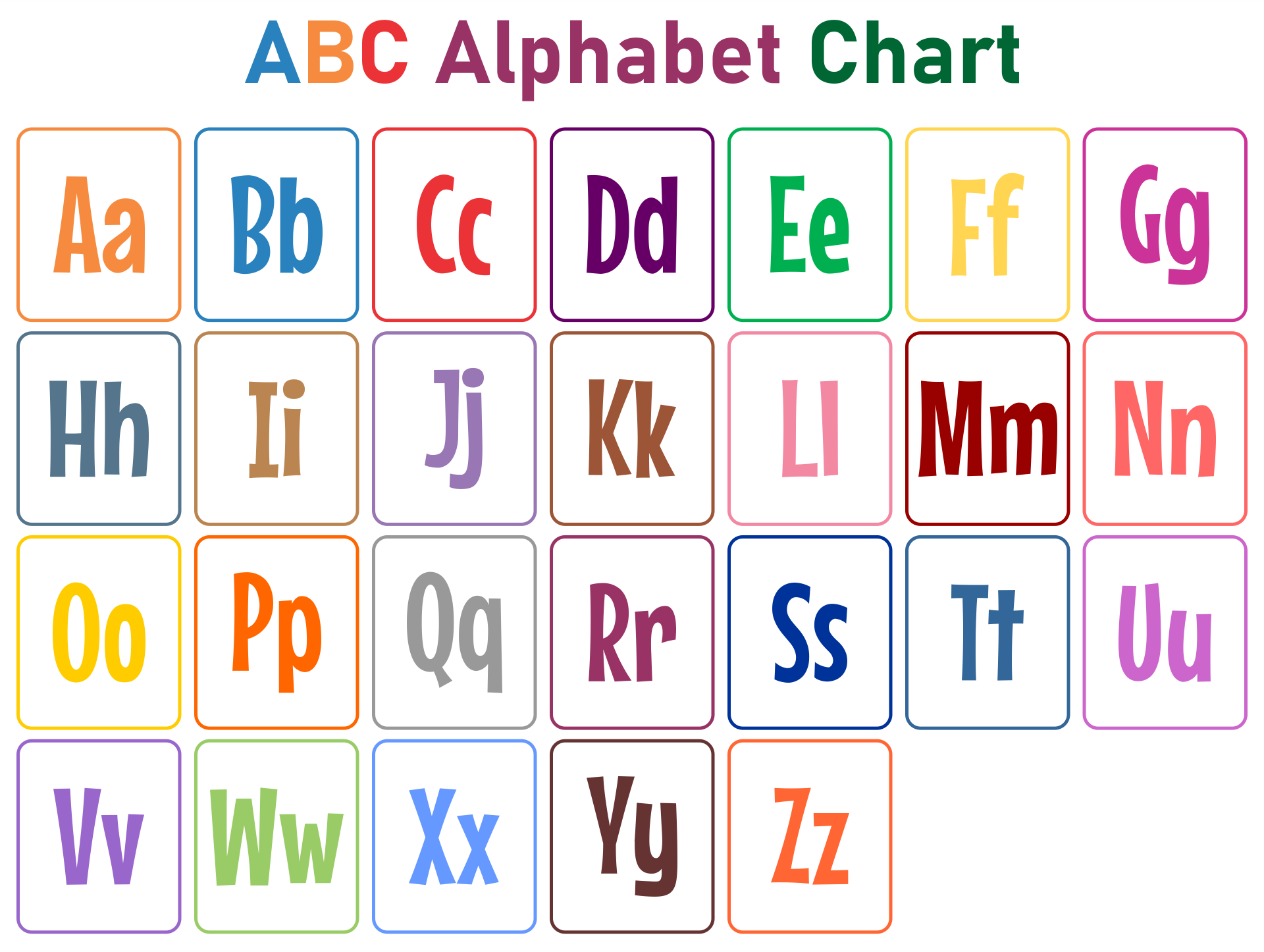 Abc Order Chart Printable