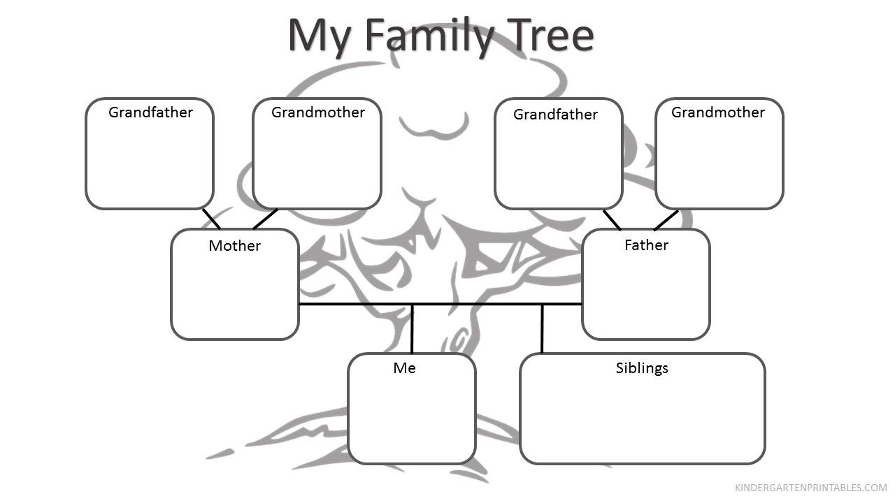 Free Printable Family Tree Worksheet Worksheets Library