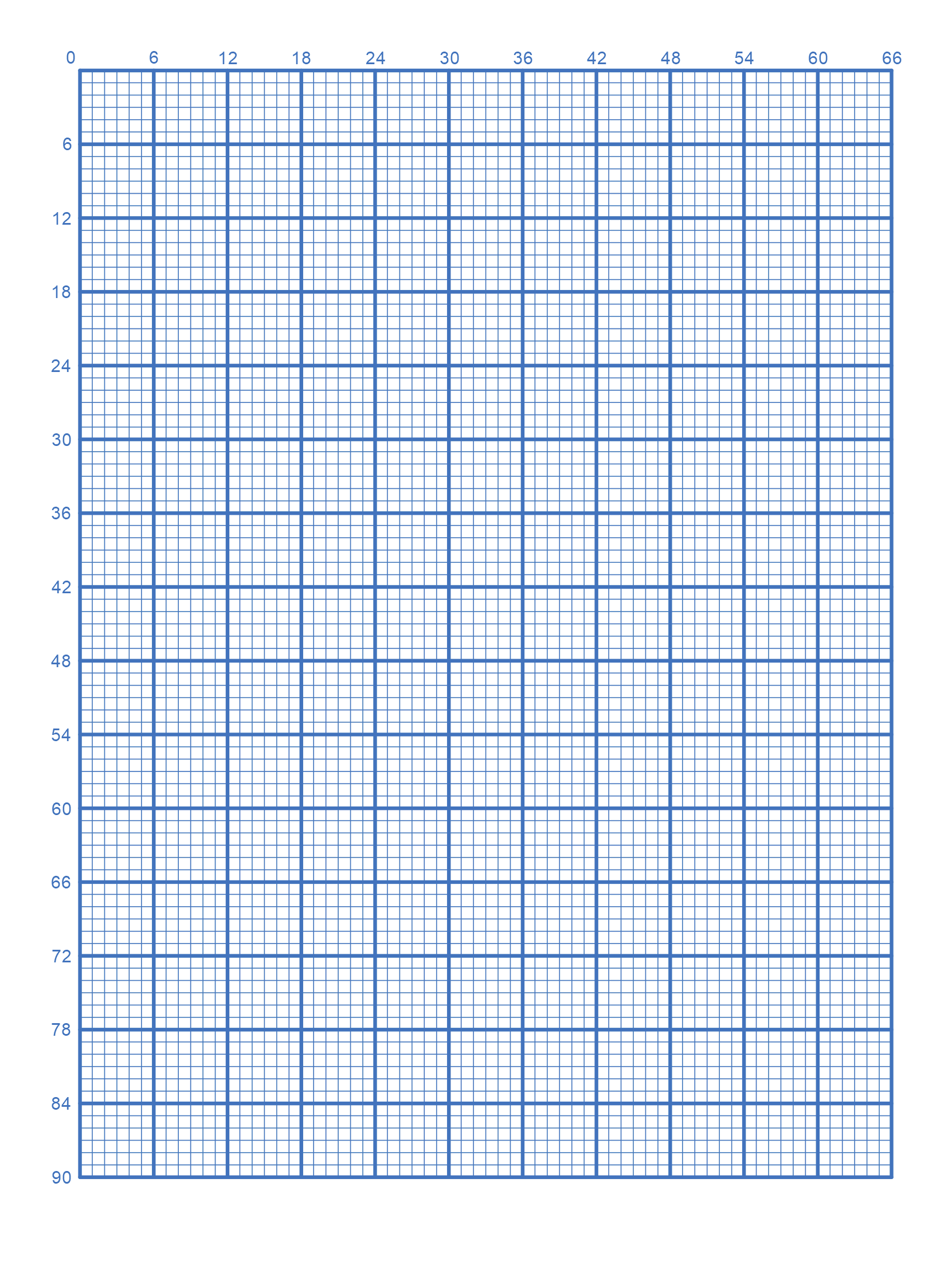 Free Printable Graph Paper Online Grid Paper Free Printables 