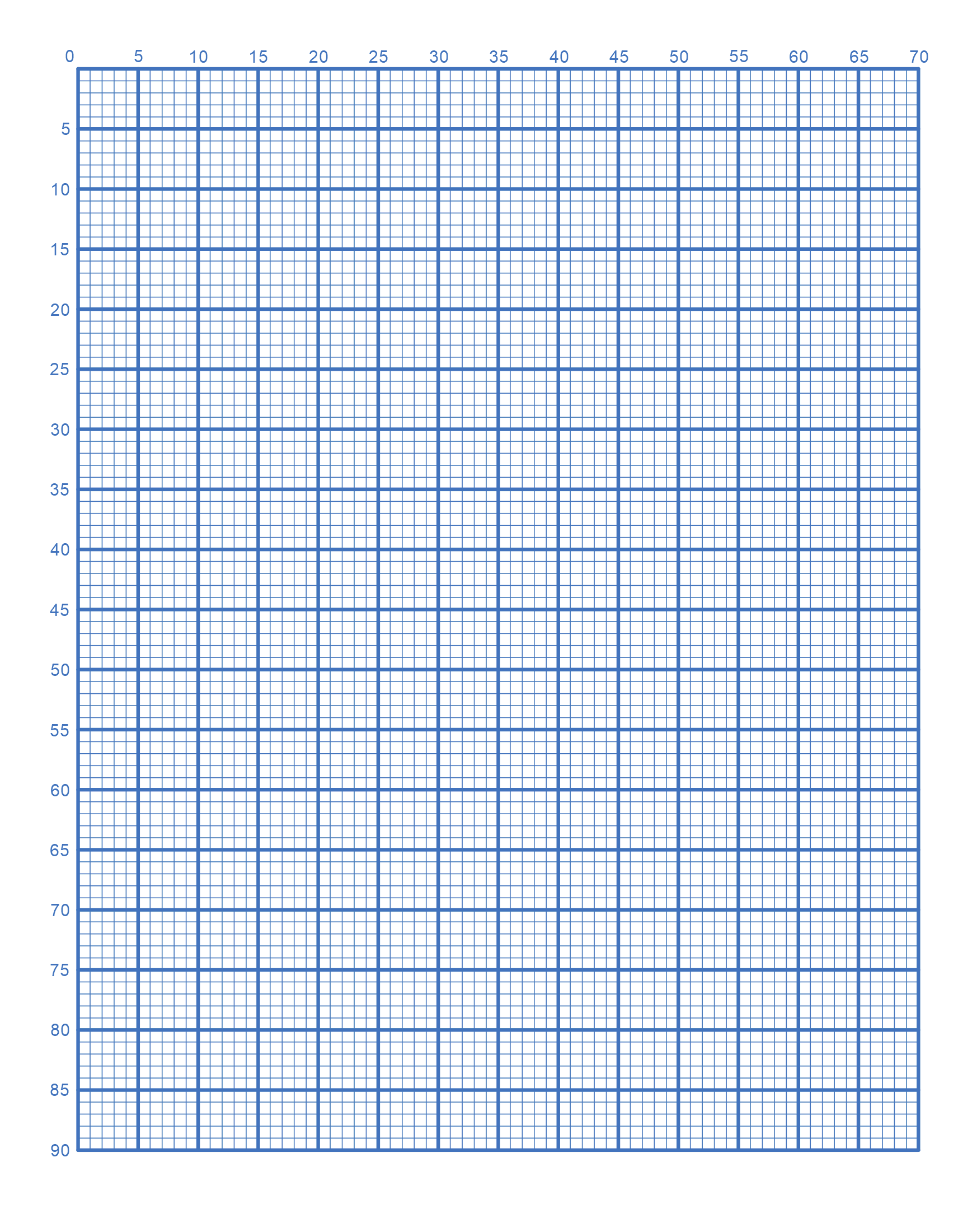 Free Printable Graph Paper Online Grid Paper Free Printables 