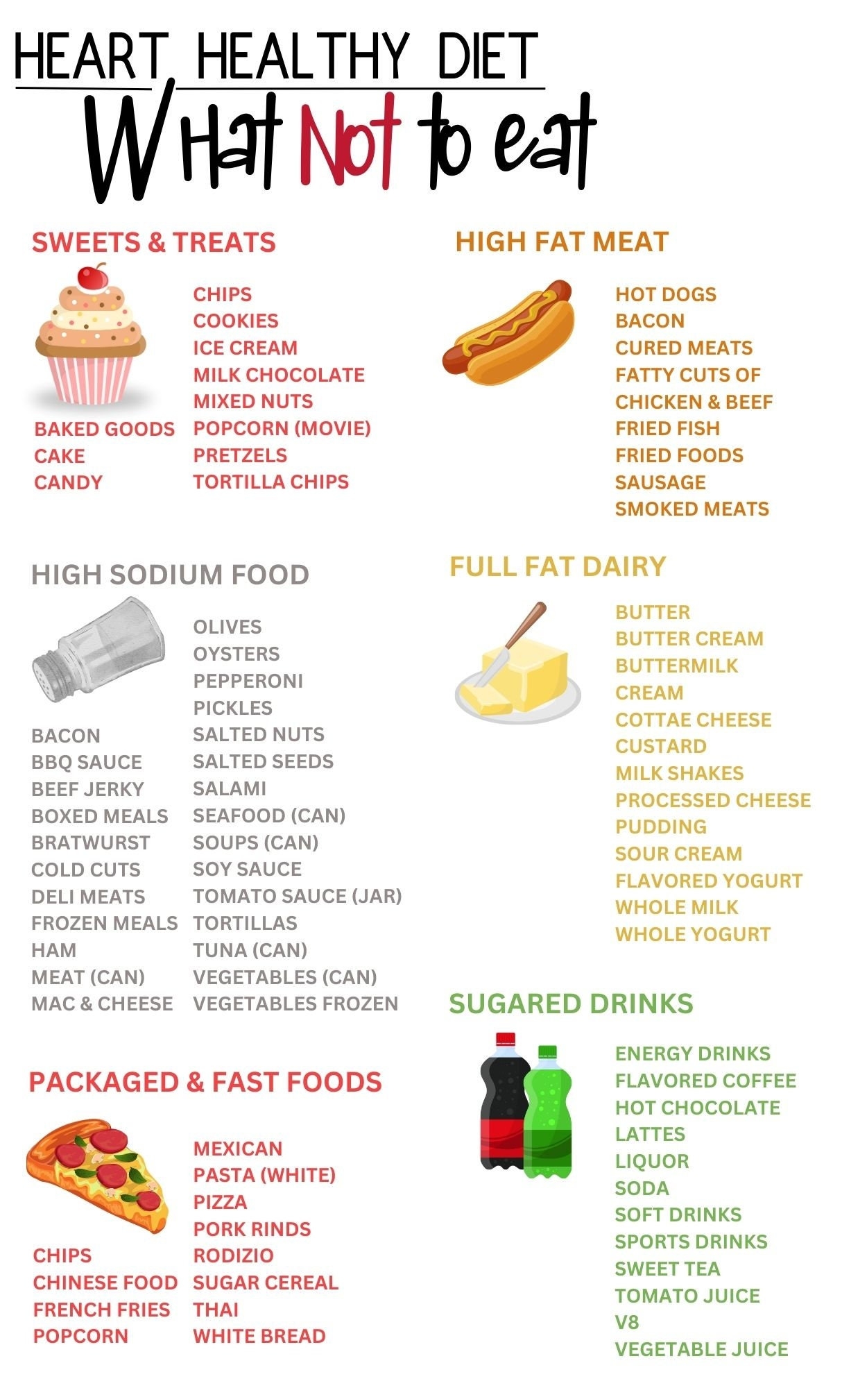 Free Printable Heart Healthy Food List Download Free Printable 