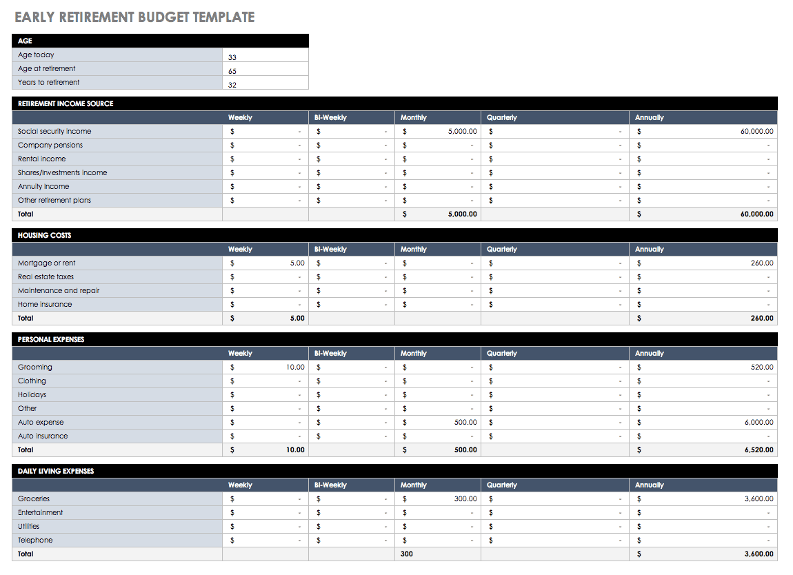 Free Retirement Budget Worksheet Excel