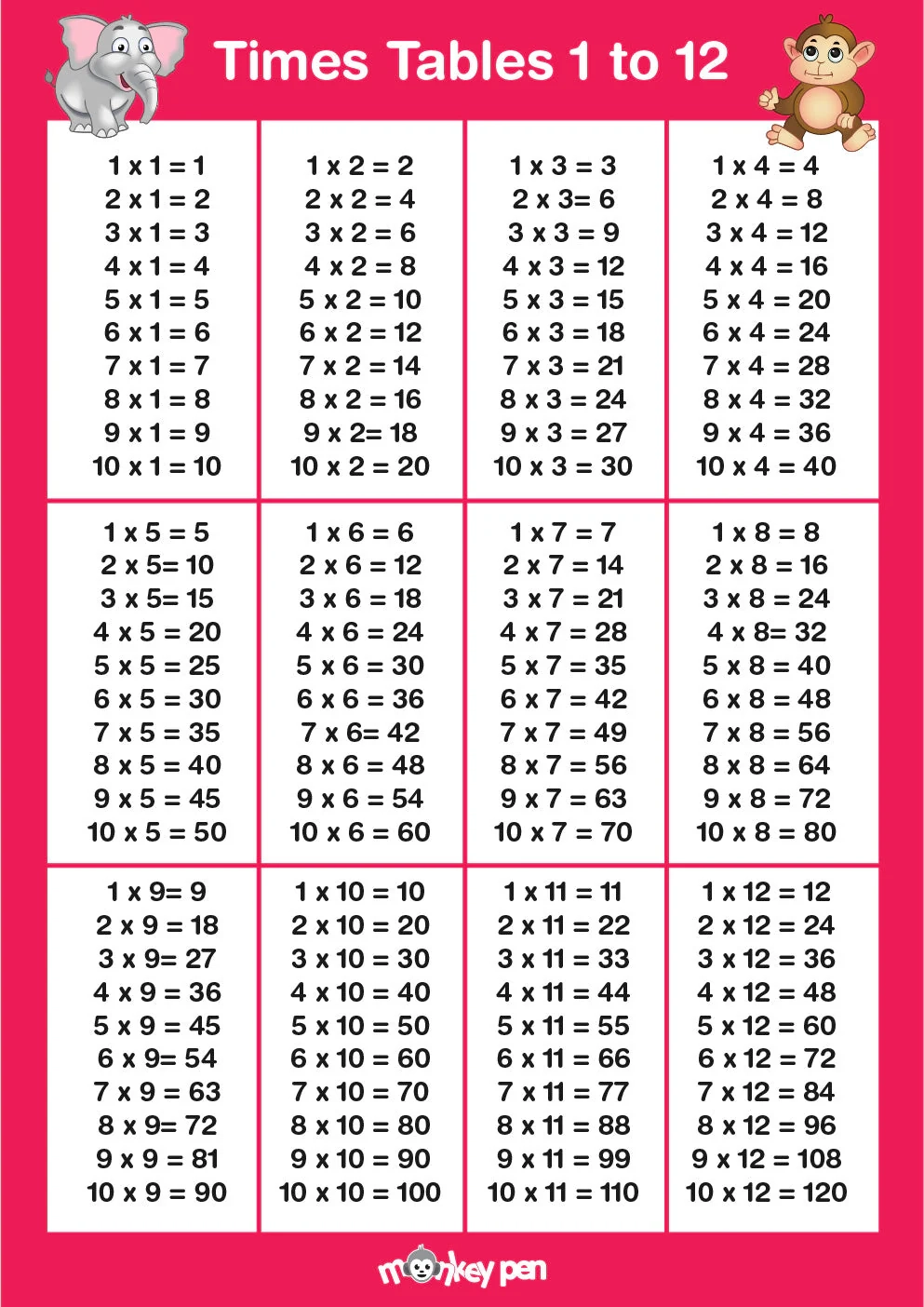 Free Times Tables Chart Printable Math Learning Resource