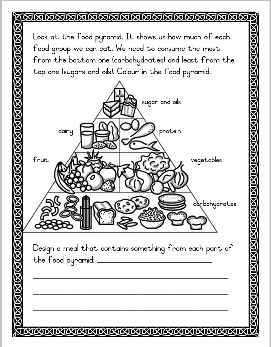 Worksheets On Healthy Eating