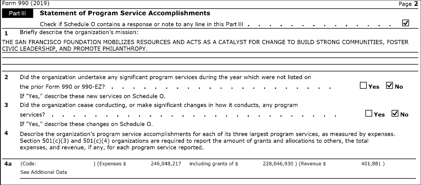 How To Read A Form 990 8 Things To Look For Instrumentl