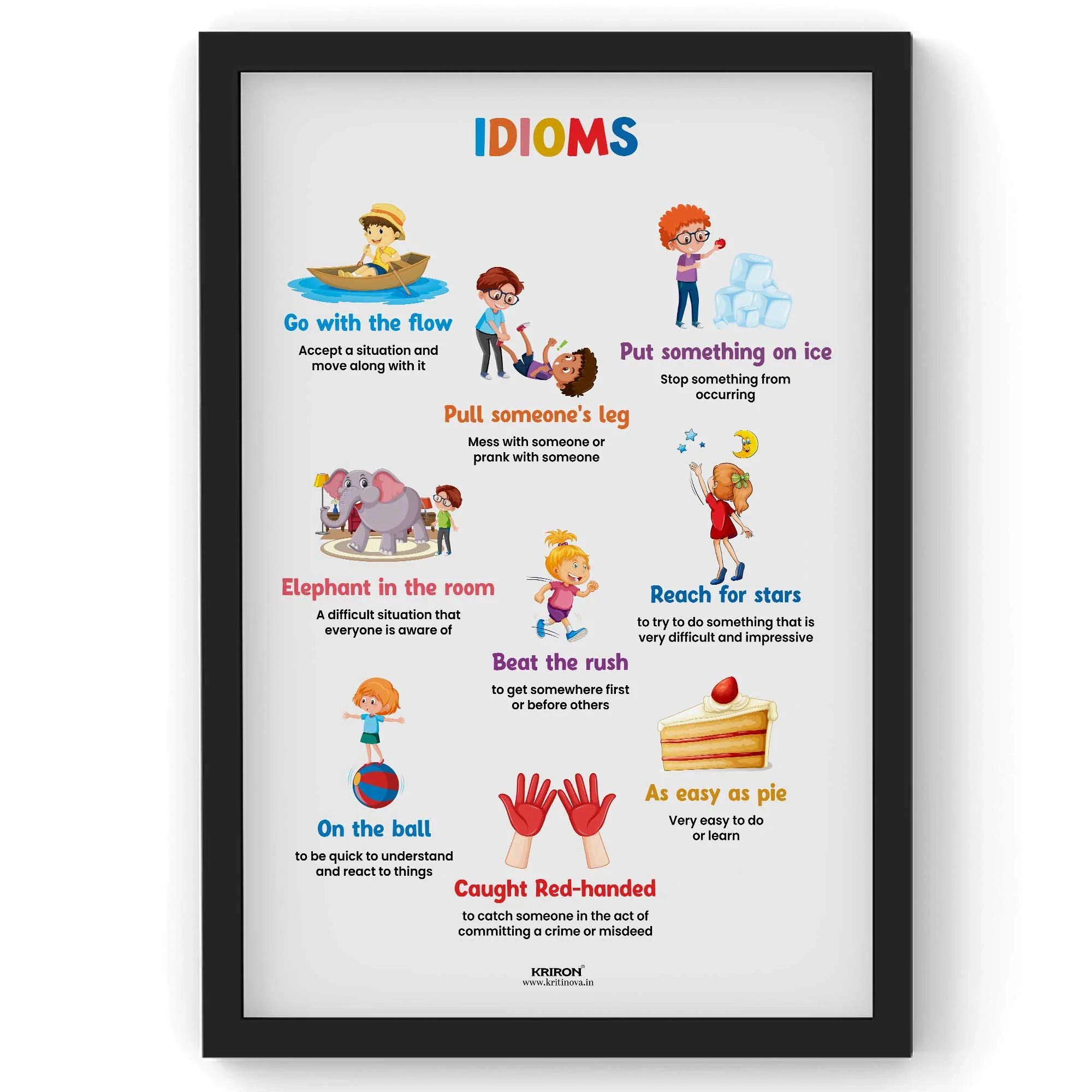 Idioms Part 1 Vocabulary Poster Educational English Poster Kids 